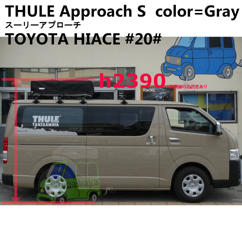 Thule Approach S Pelican Gray
