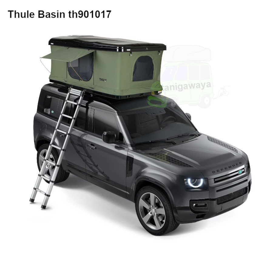 Thule Basin