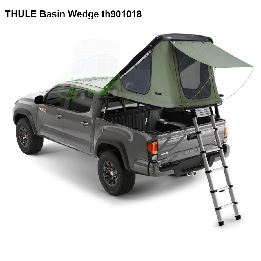 Thule Basin Wedge