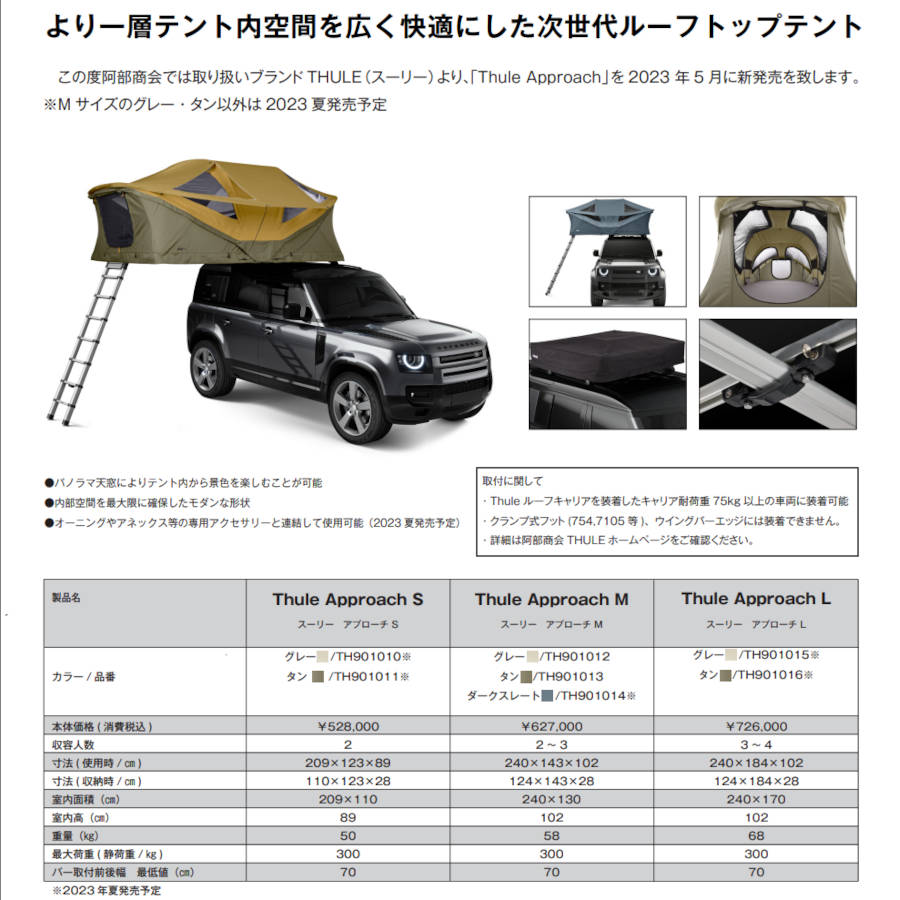 Thule tepui Approach size